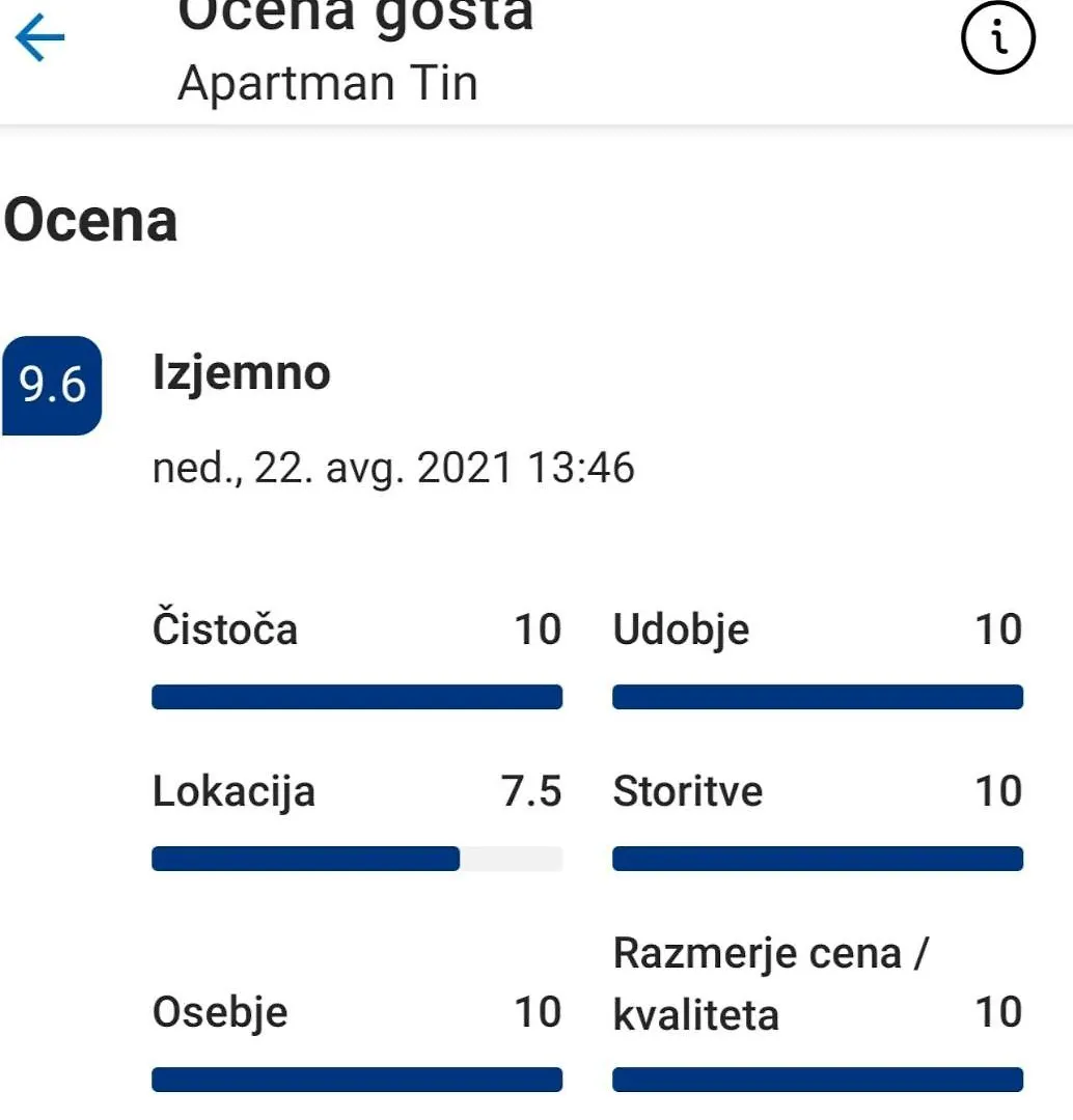 Apartman Tin Vir Croatie